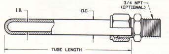 SA SiC tube